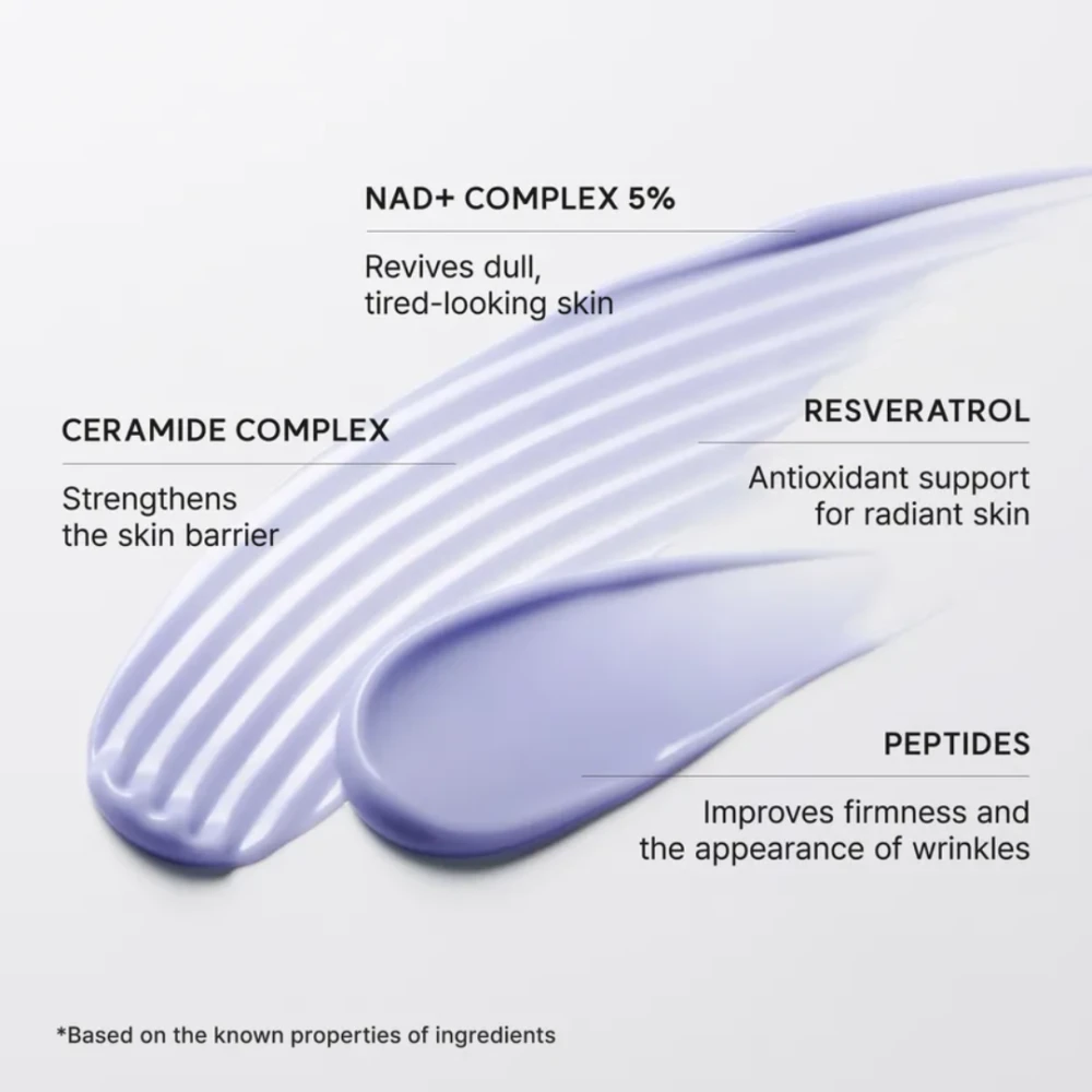 ARENCIA - NAD+ Booster Shot 30 ML | Booster Antiedad 4