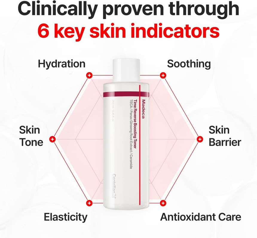 CENTELLIAN 24 - Madeca Time Reverse Boosting Toner 250 ML | Tonico Antiedad Hidratacion Intensa 3