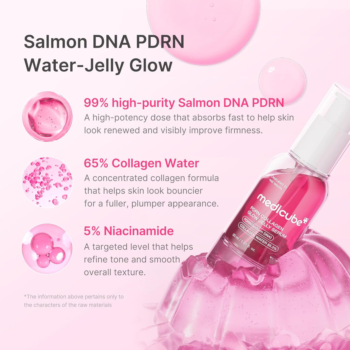 MEDICUBE - PDRN Collagen Glow Jelly Serum 30 ML | Suero Hidratacion Profunda 6