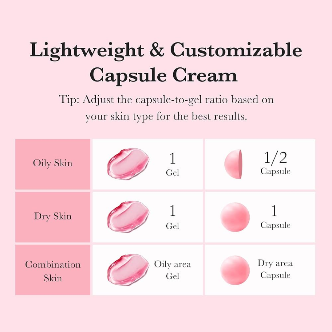 MEDICUBE - TXA Niacinamide Capsule Cream 55 GR | Crema Antimanchas 5